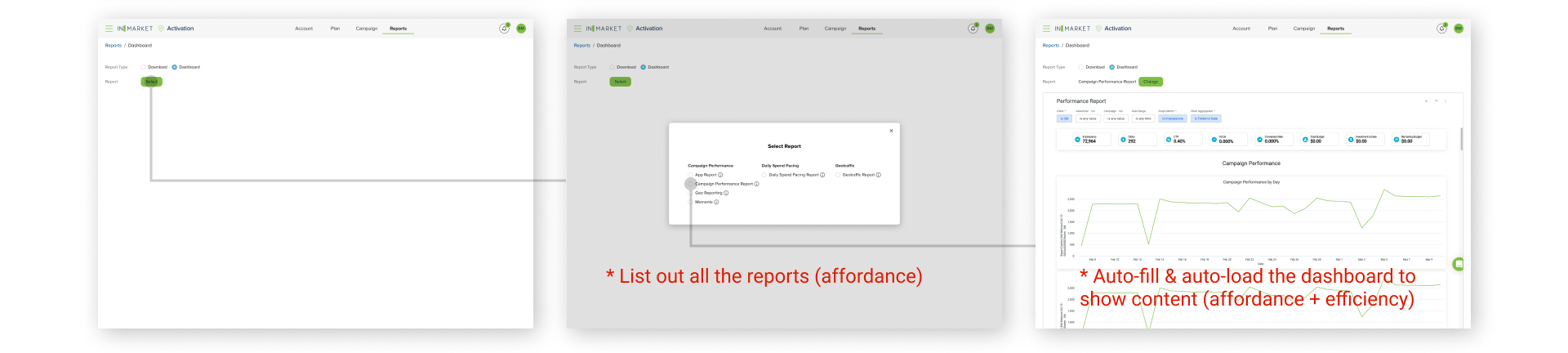 online dashboard v1 - option a
