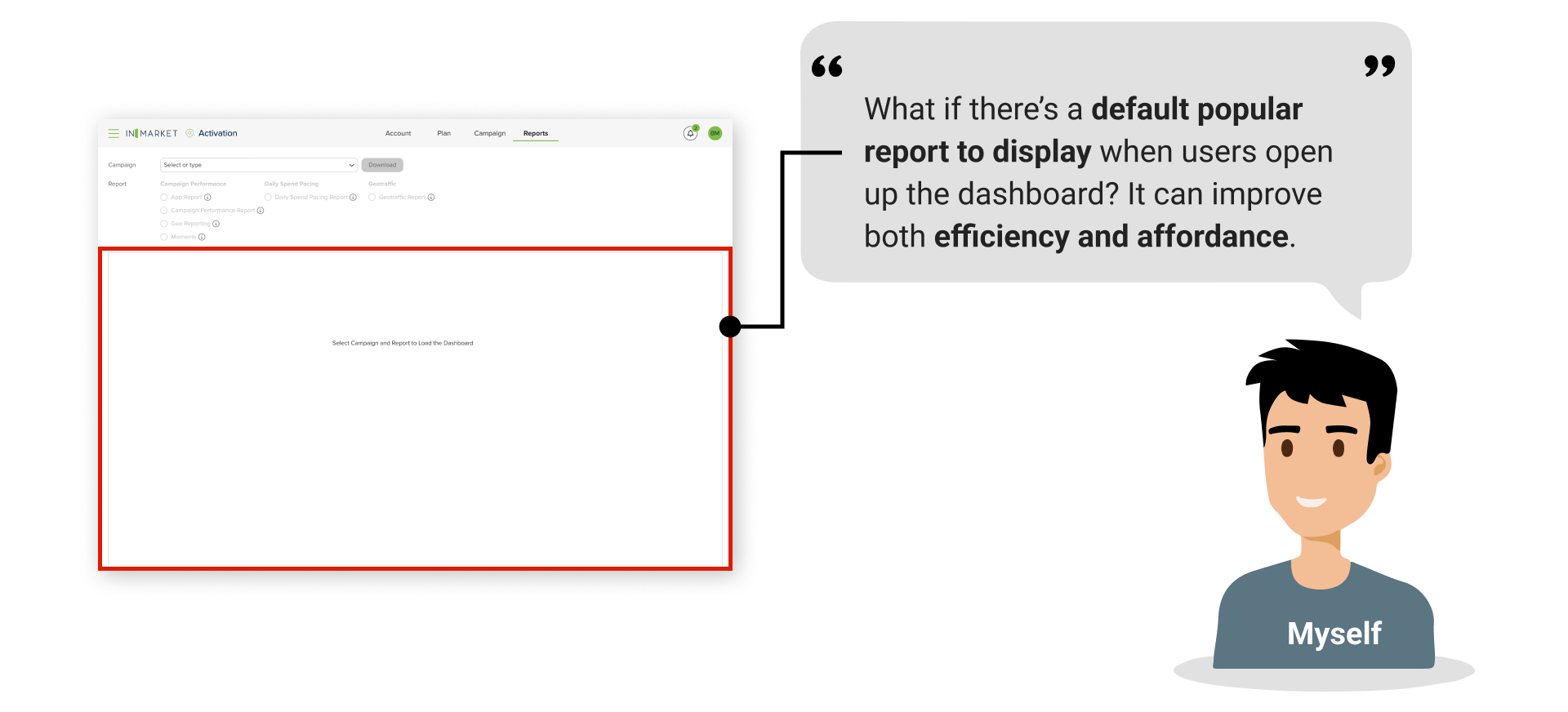 online dashboard exploration