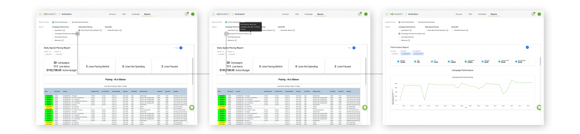 online dashboard v3