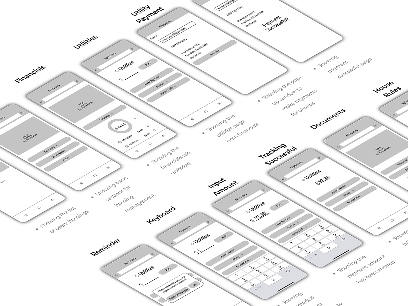 wireframe overview